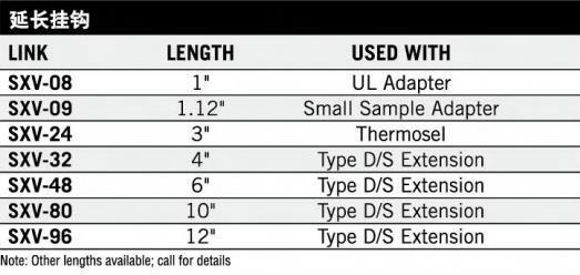 延長(zhǎng)掛鉤 延長(zhǎng)掛鉤